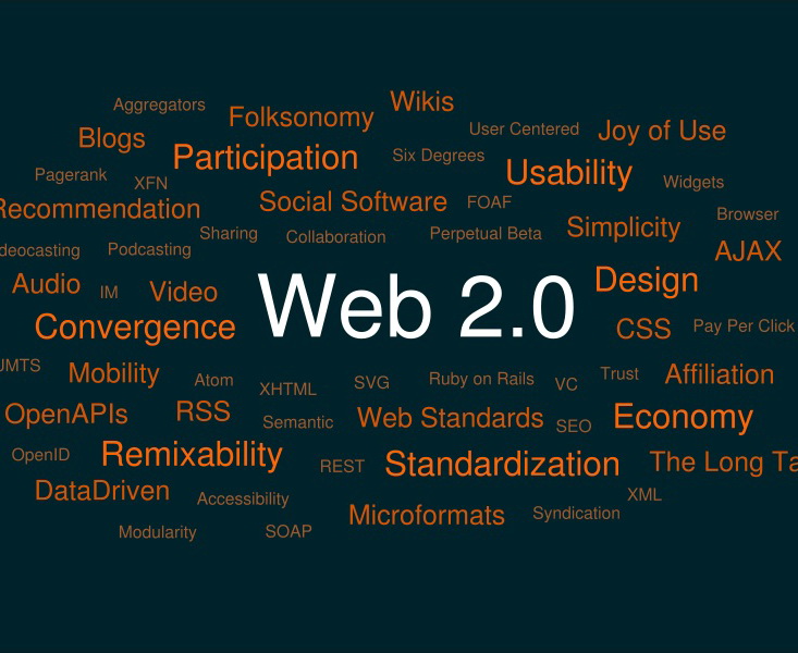 Web 2.0 — повод для беспокойства для SMB