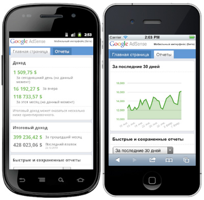 Как работает AdSense для мобильных устройств?