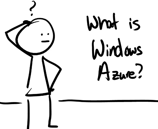 Новый облачный сервис на основе Microsoft Windows Azure