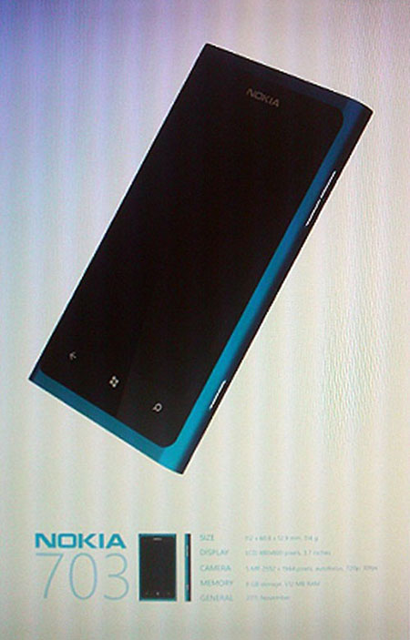 Nokia показала смартфон 703 на базе WP7