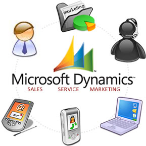 Microsoft Dynamics CRM 2013 – чтобы удобнее управлять бизнесом