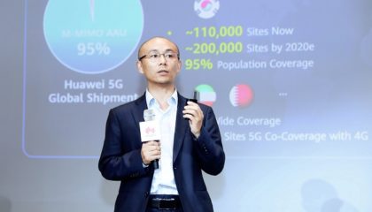 Huawei: спрощення і конвергенція 5G забезпечують успіх у повносервісному бізнесі операторів