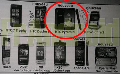 HTC Pyramid замечен на французской витрине
