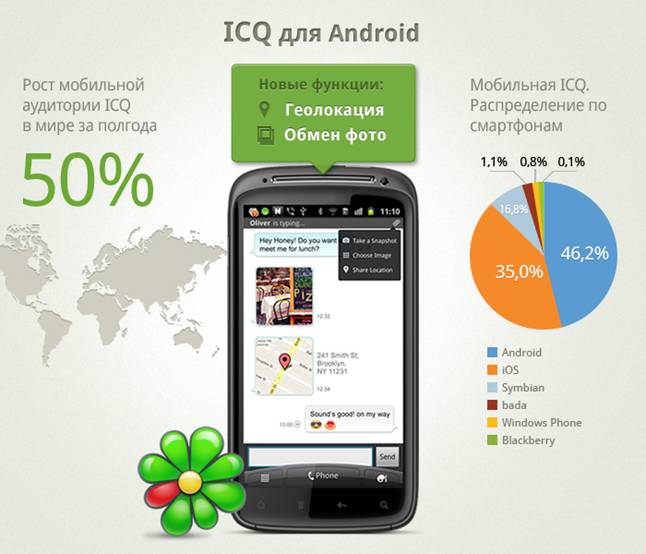 Новая версия ICQ для Android