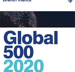 Huawei вперше увійшов у десятку найдорожчих брендів у рейтингу Brand Finance Global 500