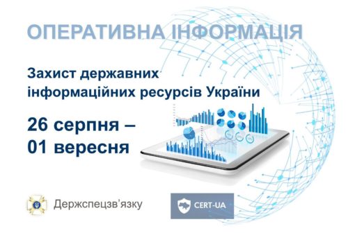 Захист державних інформаційних ресурсів України